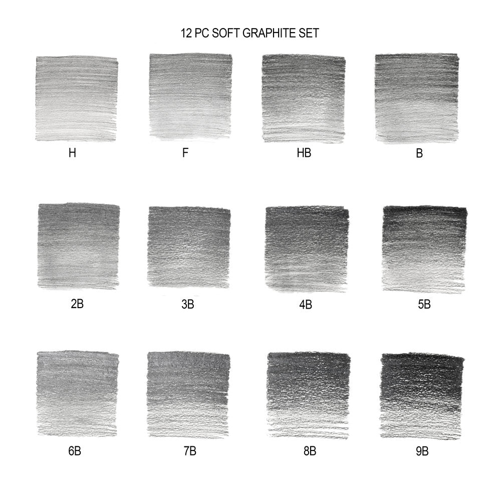 Graphite Collection Studio Collection Graphite Pencil Soft x12 Tin Set – Winsor & Newton NA